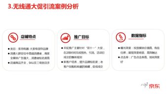 京東無線通站外引流實戰指南 高效拓展流量，提升店鋪銷量